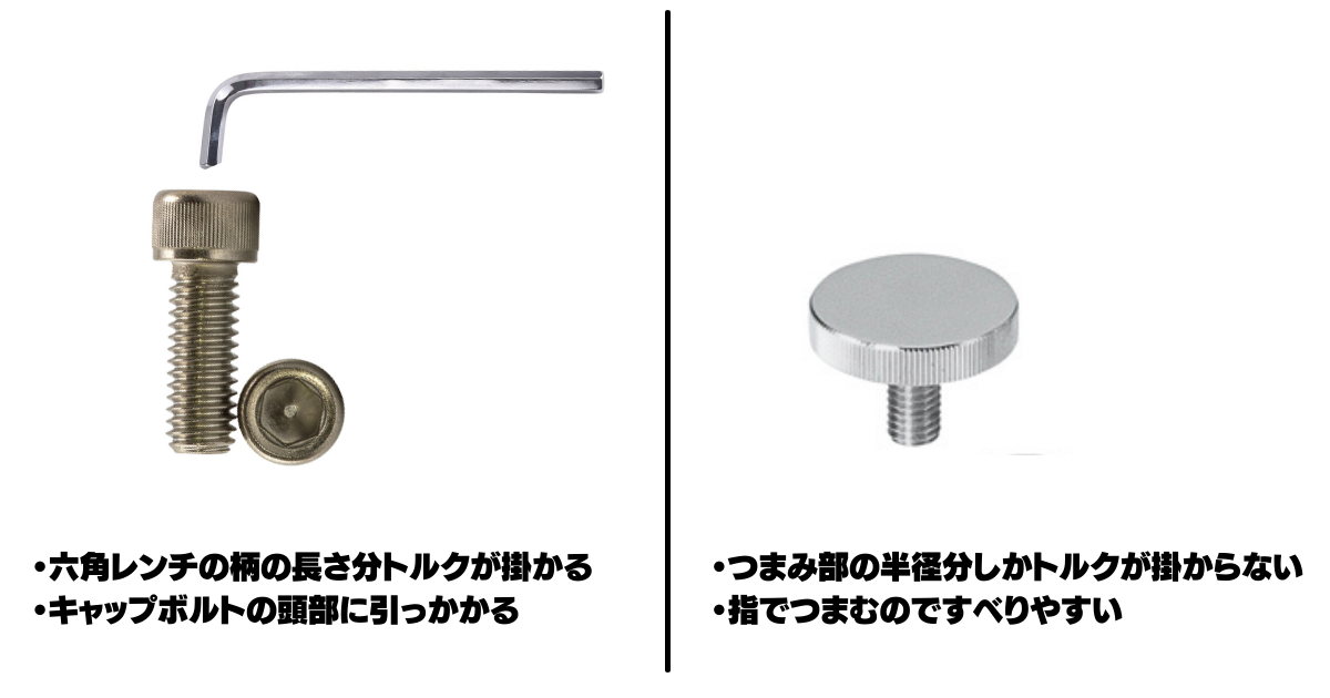 工具不要の締結方法ローレットネジの選定 | 機械設計者の働き方.com